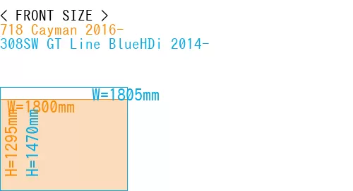 #718 Cayman 2016- + 308SW GT Line BlueHDi 2014-
